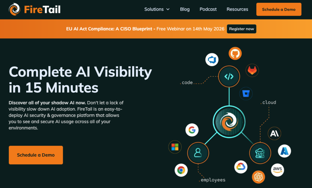 FireTail AI Security Posture Management