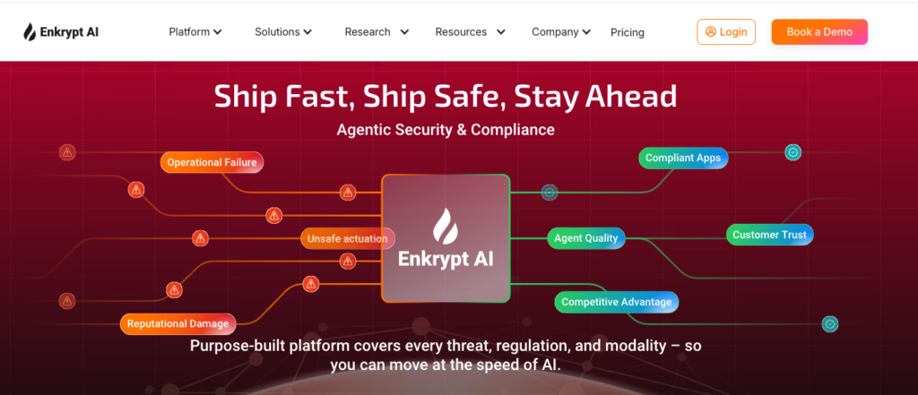 Enkrypt  AI TRiSM Tool