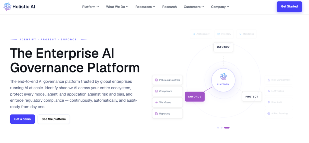 Holistic AI TRiSM Tool