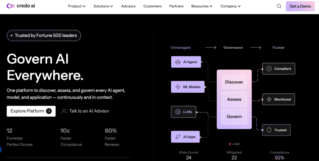 Top AI TRiSM Tool